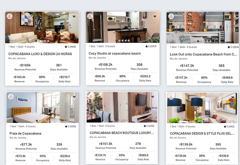 Apartamento studio e 2 ambientes em Copacabana - Rio de Jane
