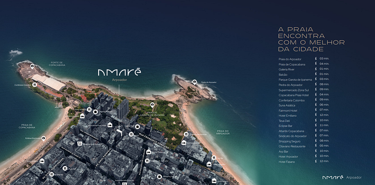 2 Apartamentos ou Duplex em Rio de Janeiro- Praia Arpoador